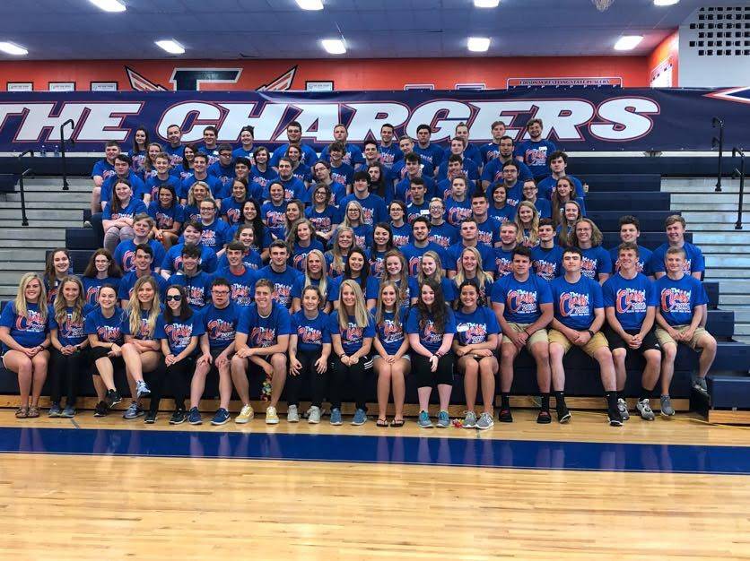 Edge Day 2018. Seniors participated in sessions during the school day covering the following topics: